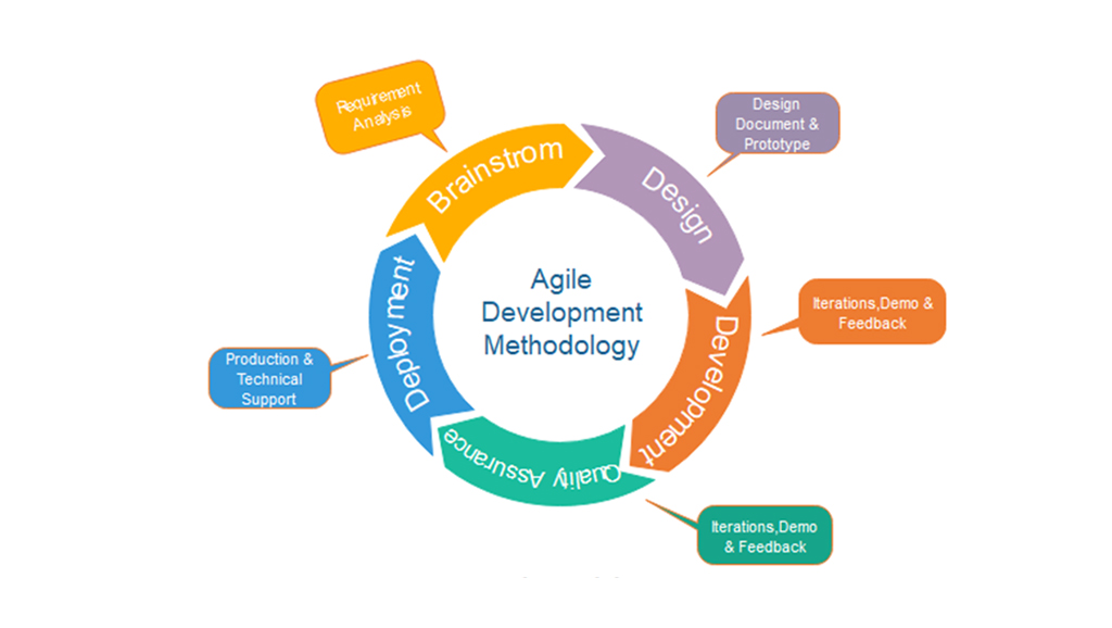 javatpoint.com javatpoint.com